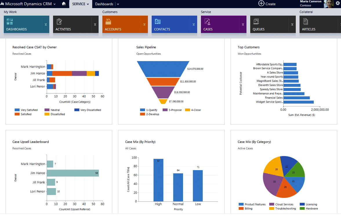 microsoft dynamics leeds